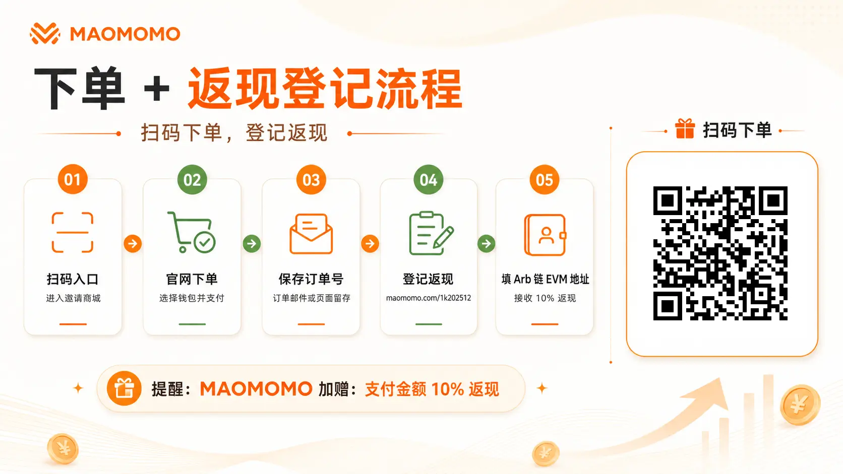 onekey-free-bitcoin-campaign-04-shop-flow
