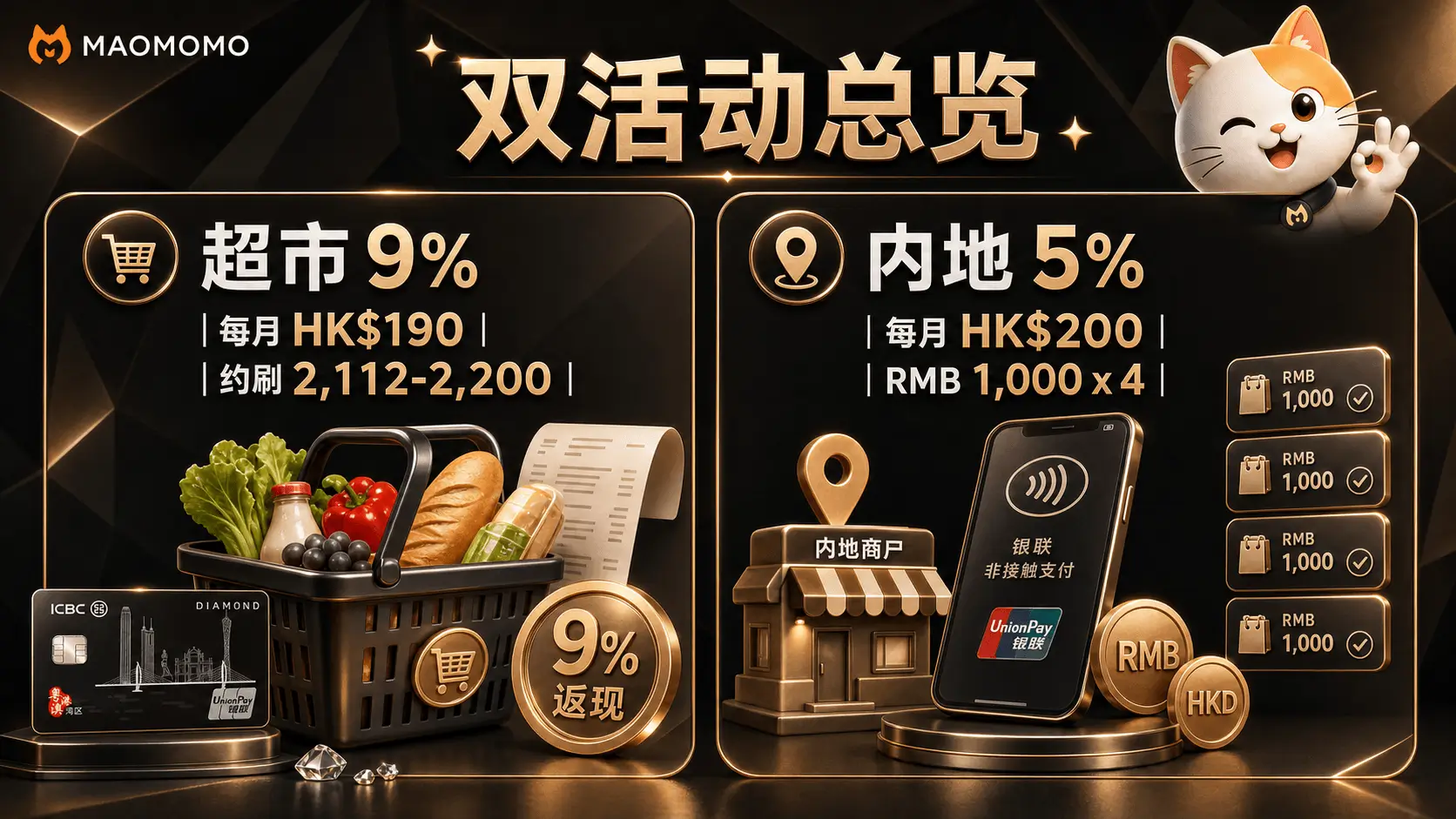 icbcasia-q3-visual-02-overview