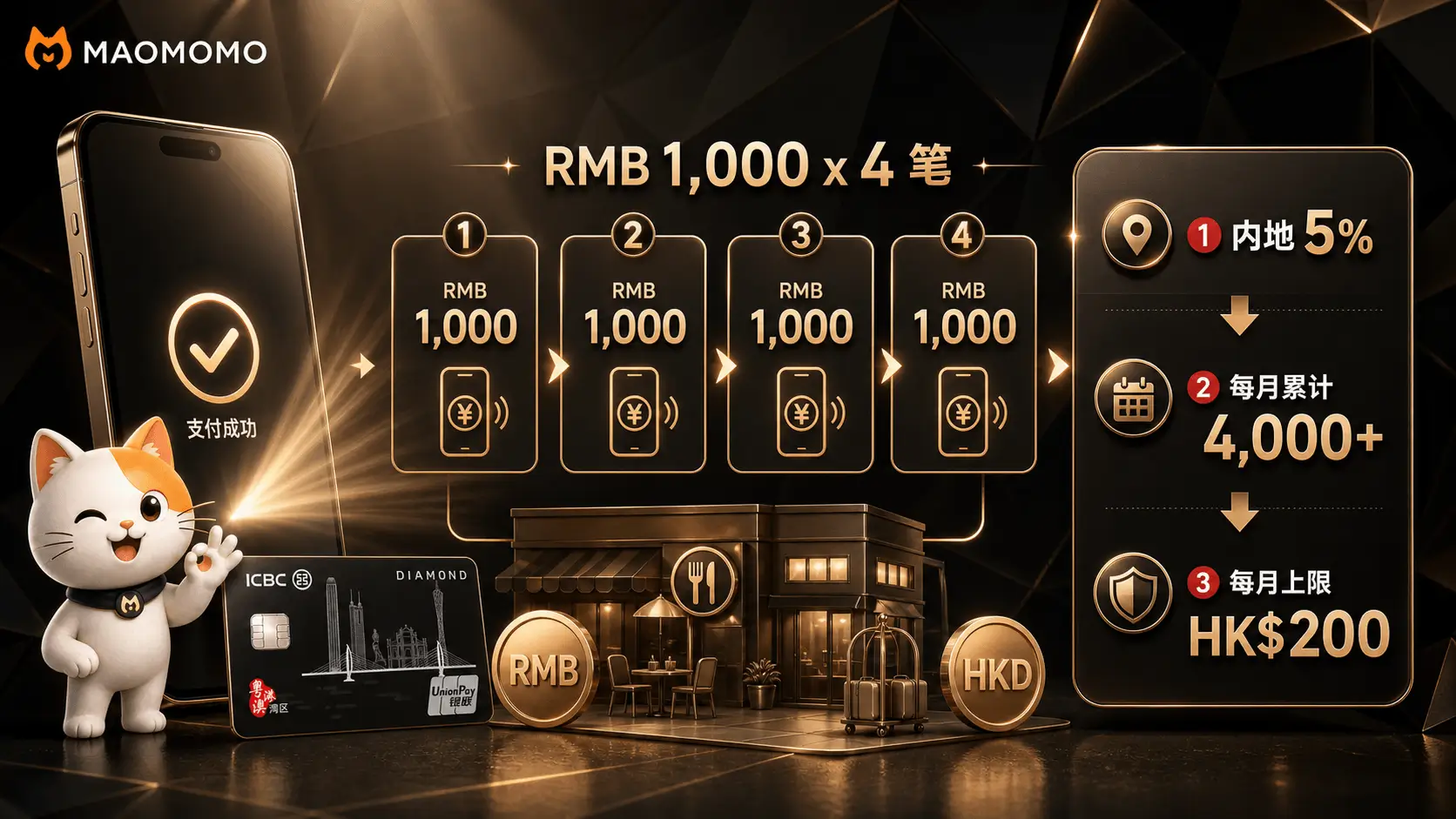 icbcasia-q3-visual-05-mainland-5