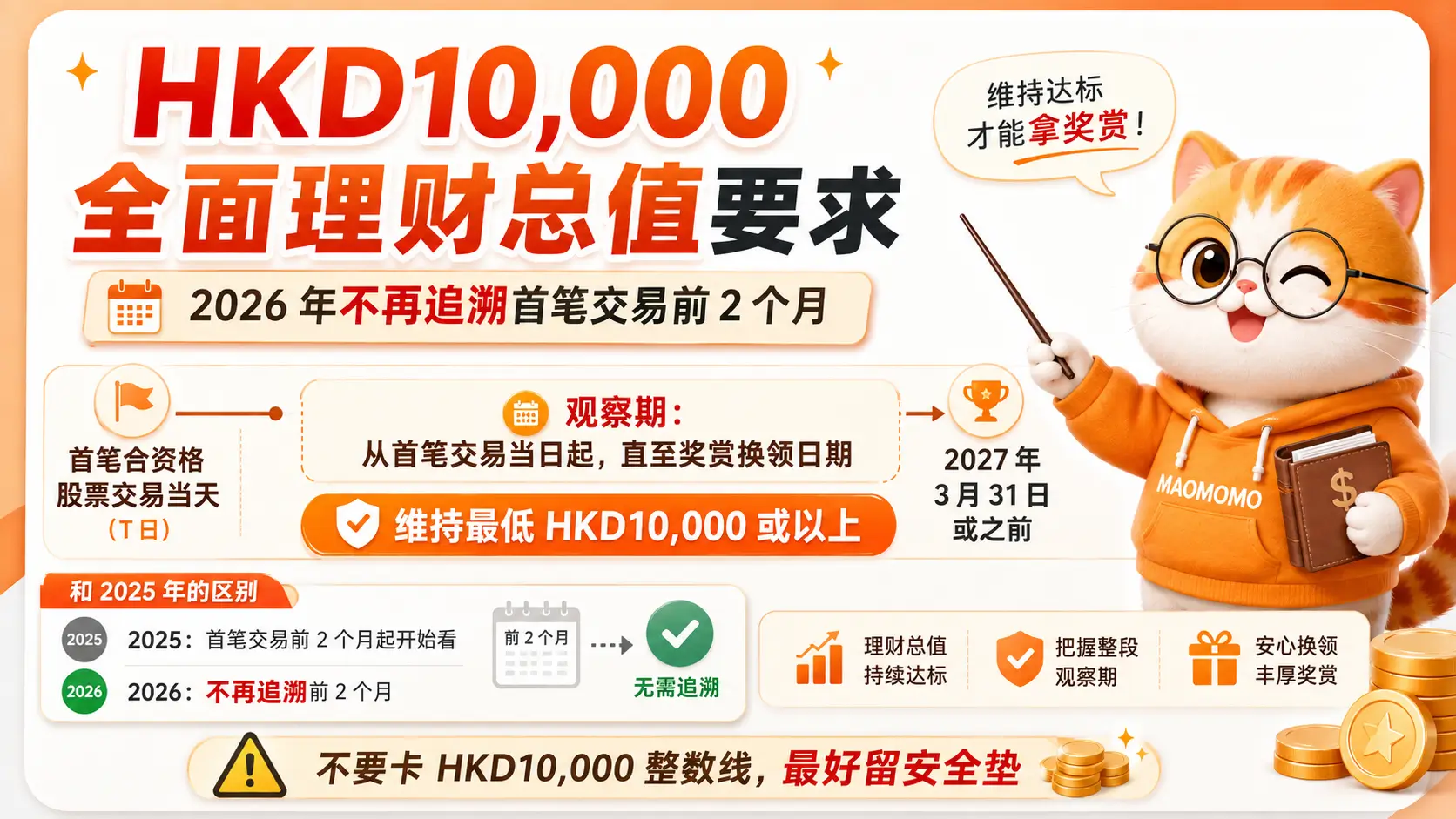 hsbc_trade25_2026_04-hkd10000-tcr