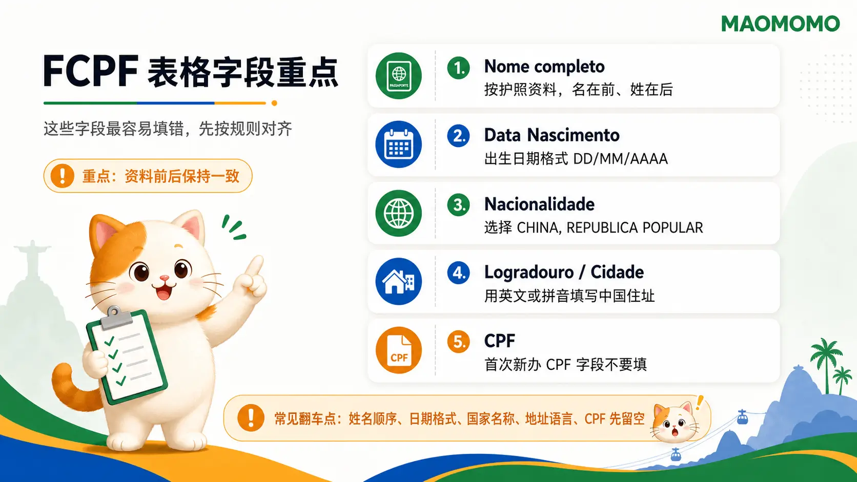 FCPF 表格字段重点