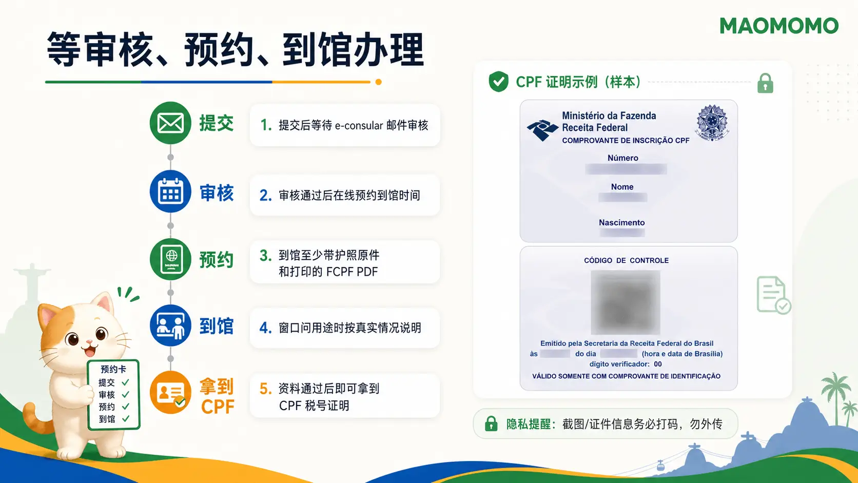 等审核、预约、到馆办理