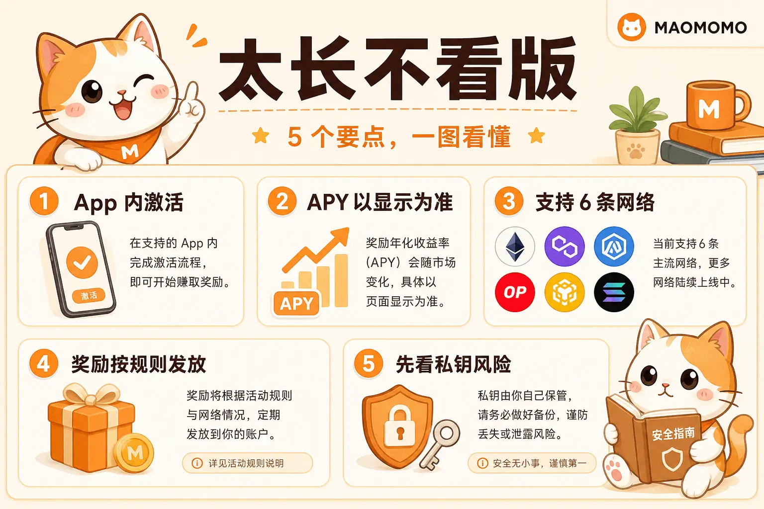 Coinbase Wallet USDC 奖励核心规则总览