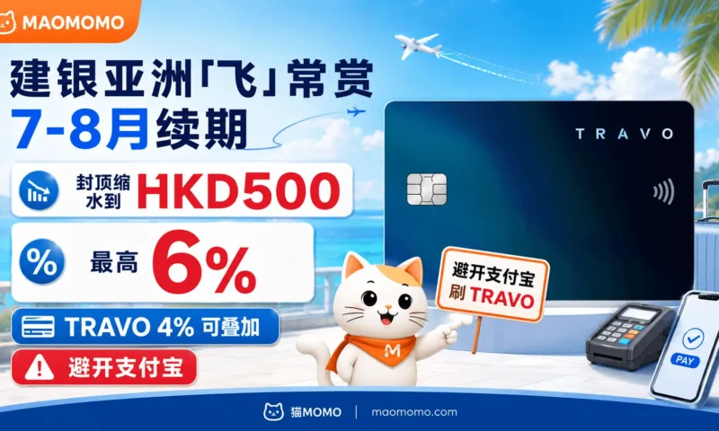 MAOMOMO白橘猫提示建银亚洲飞常赏7-8月续期，封顶缩水到HKD500，TRAVO 4%可叠加，避开支付宝