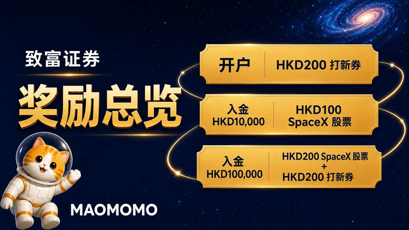 致富证券开户和两档入金奖励总览图
