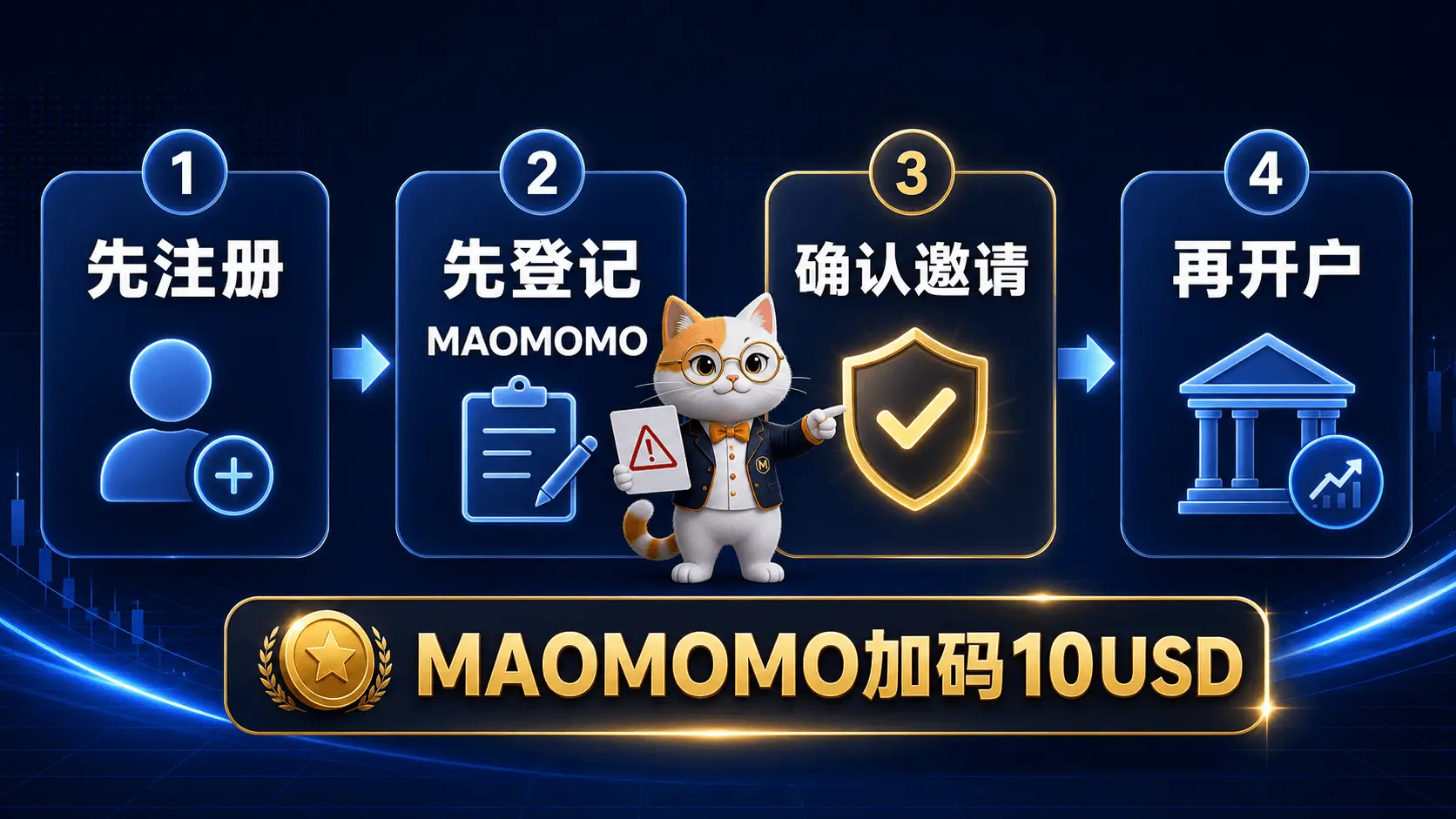 bit-bonus-stock-2026-july-signup-flow.png BIT 活动先注册、先登记、确认邀请、再开户流程图