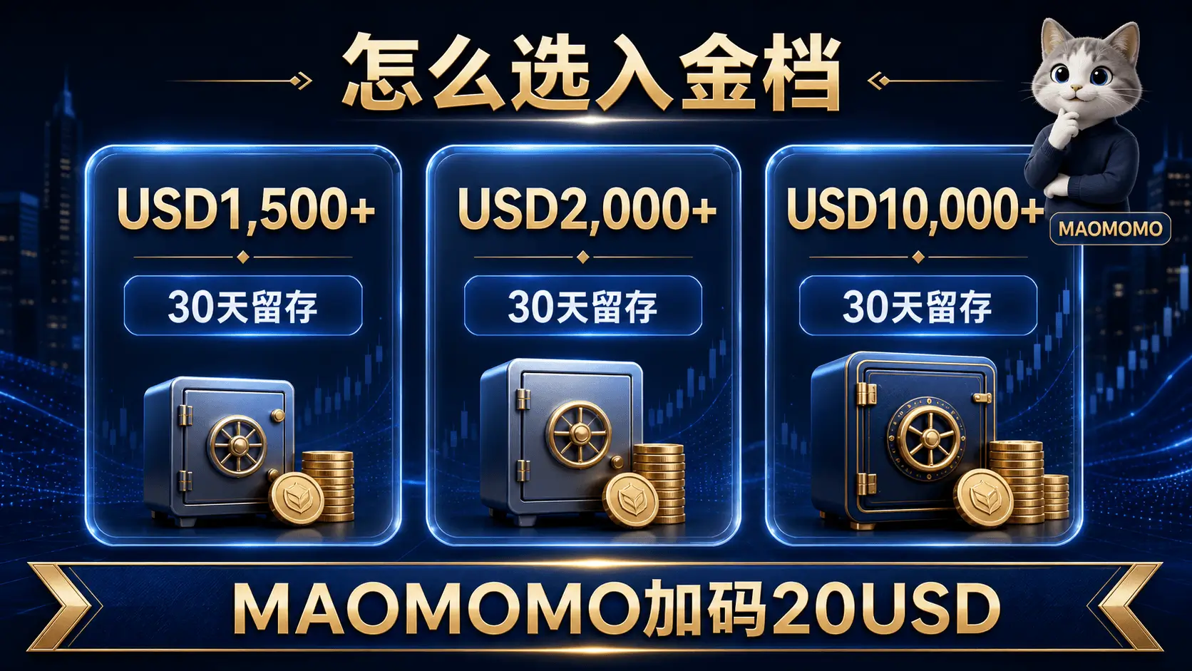 BIT 美股新人礼入金档位图