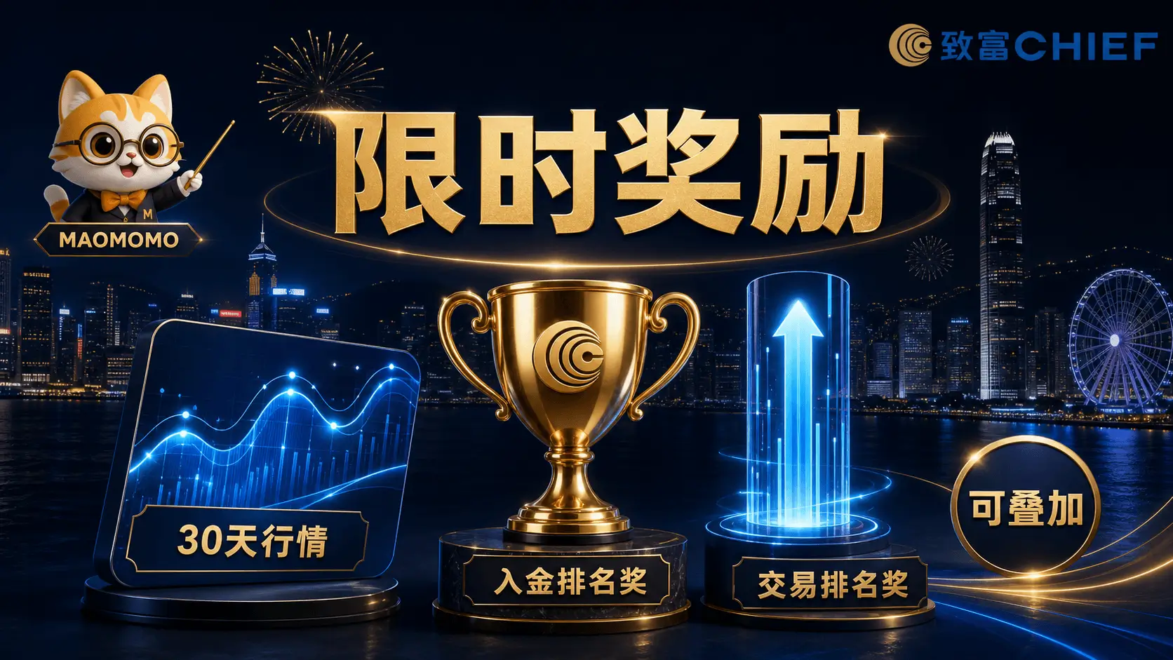 chief-securities-august-2026-limited-rewards MAOMOMO 致富证券 8 月限时奖励与排名奖图