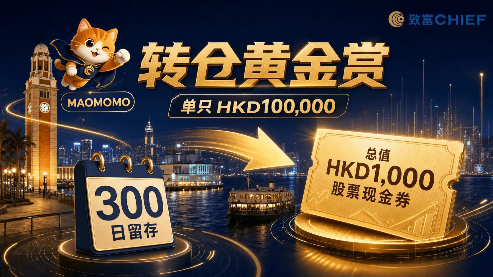 chief-securities-august-2026-transfer-gold MAOMOMO 致富证券转仓黄金赏与 300 日留存图