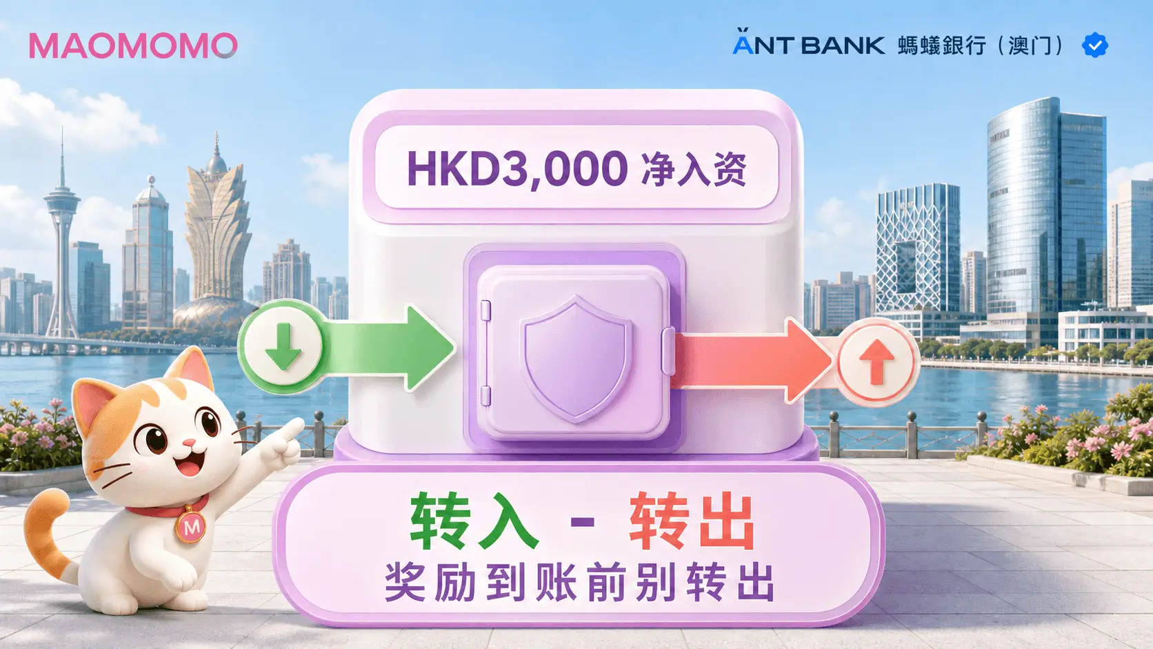 蚂蚁澳门 HKD3,000 净入资计算说明图