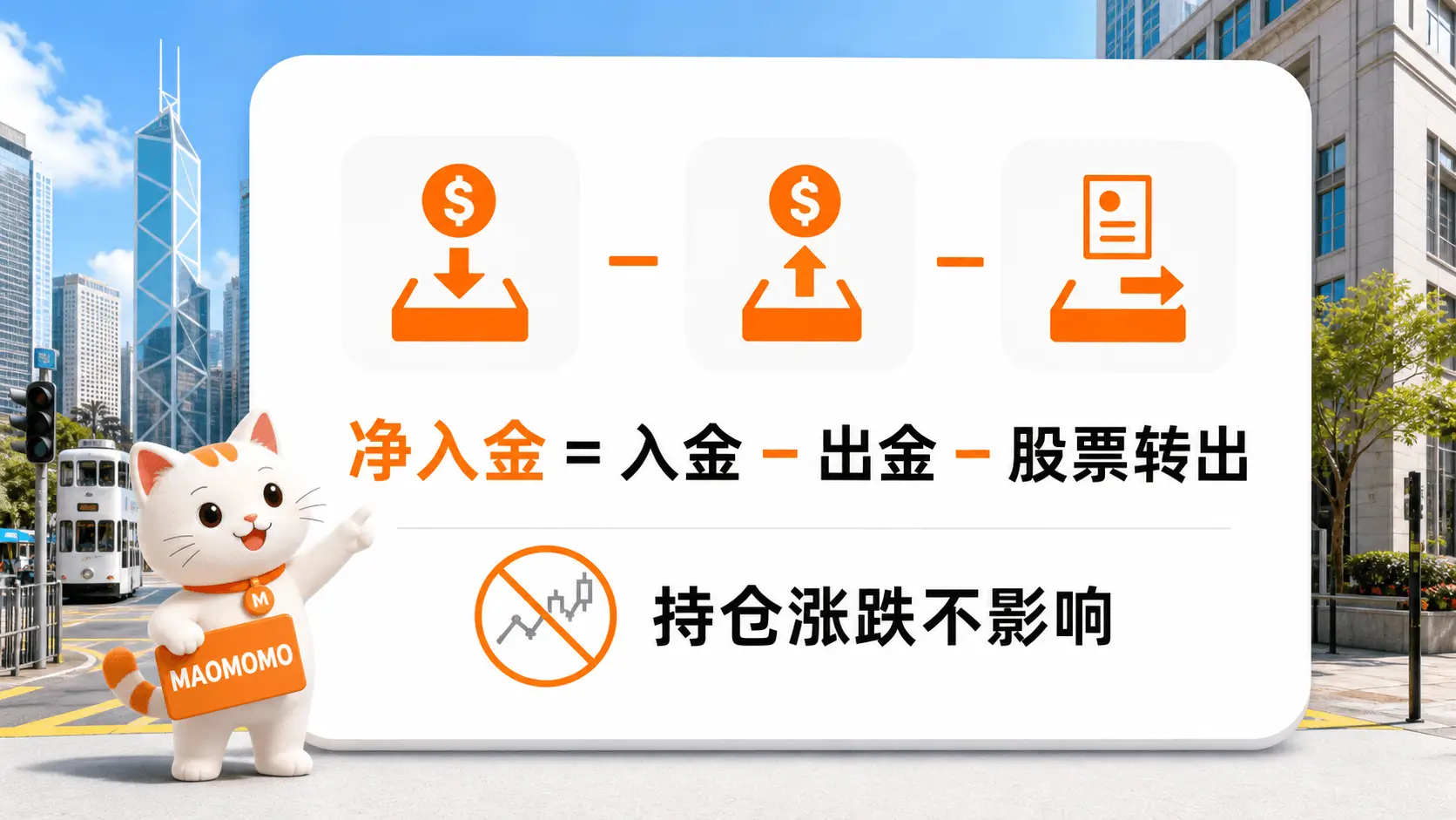 复星证券净入金计算规则说明图