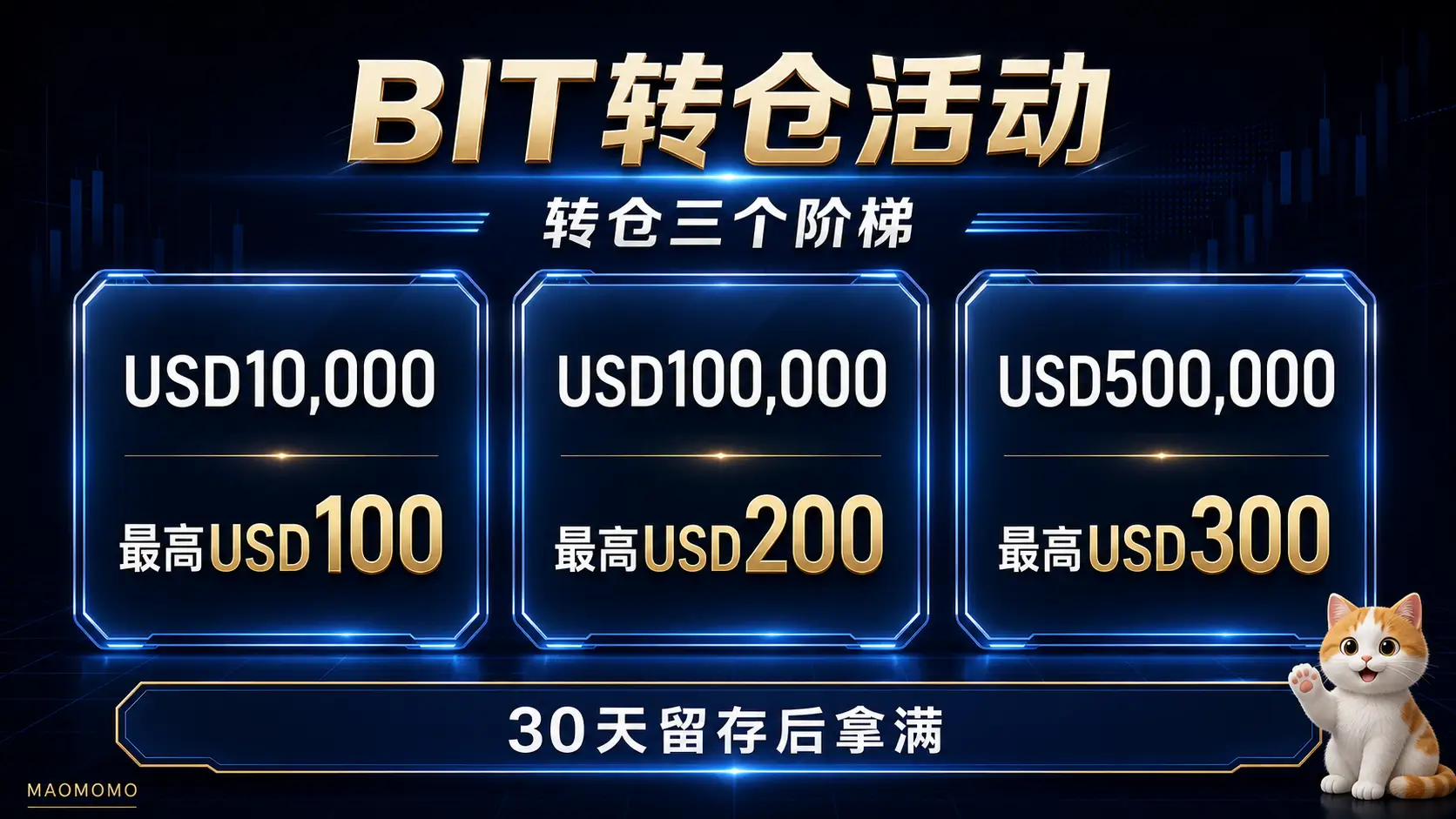 BIT 转仓活动三档奖励图