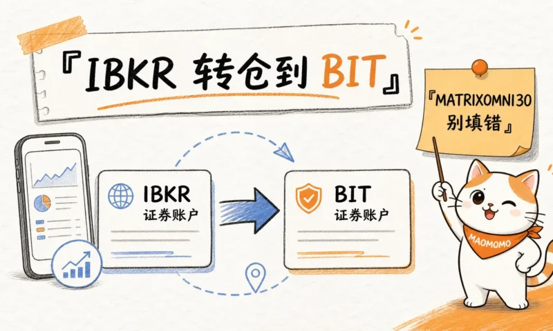 MAOMOMO 盈透 IBKR 美股转仓到 BIT 教程封面图