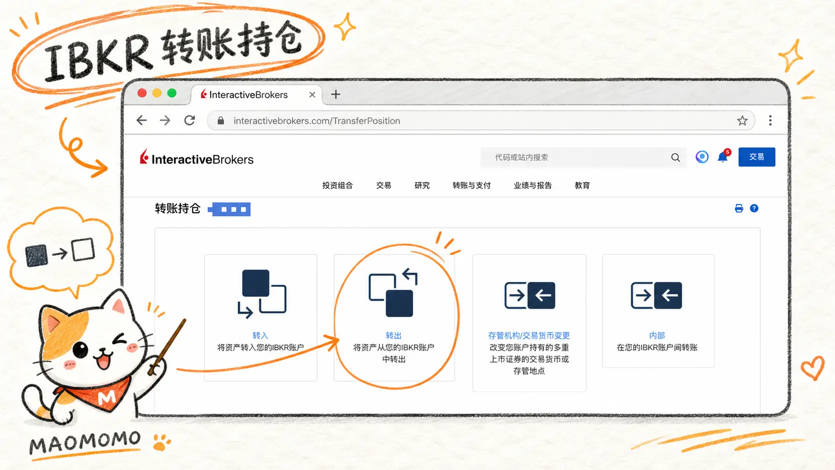 ibkr-to-bit-stock-transfer-2026-ibkr-transfer-menu-04 IBKR 网页端进入转账持仓转出菜单
