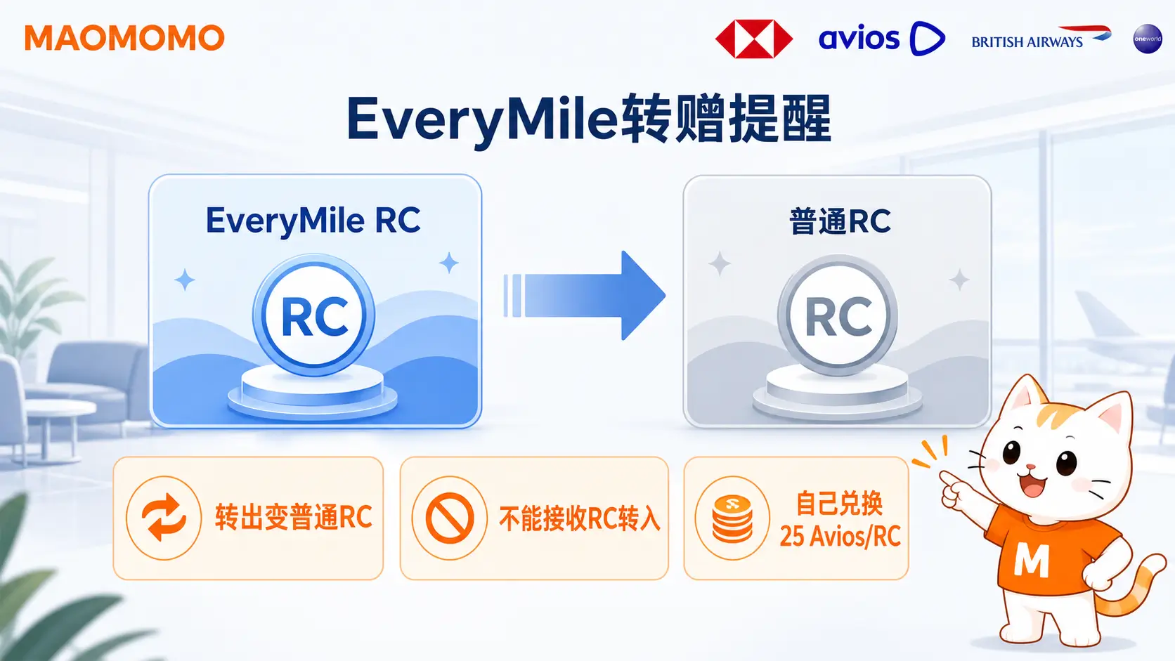 hsbc-rc-avios-bonus-2026-everymile-transfer-04 MAOMOMO EveryMile RC 转赠后变普通 RC 规则提醒图