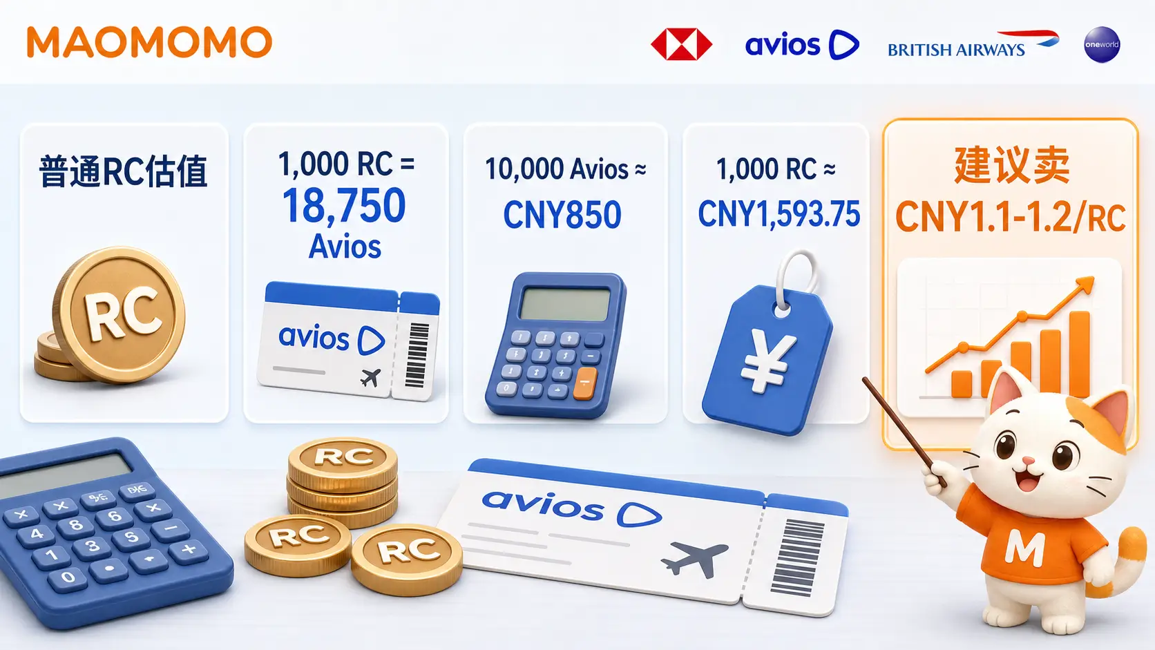 hsbc-rc-avios-bonus-2026-rc-valuation-03 MAOMOMO 普通 RC 按 Avios 行情倒推估值计算图