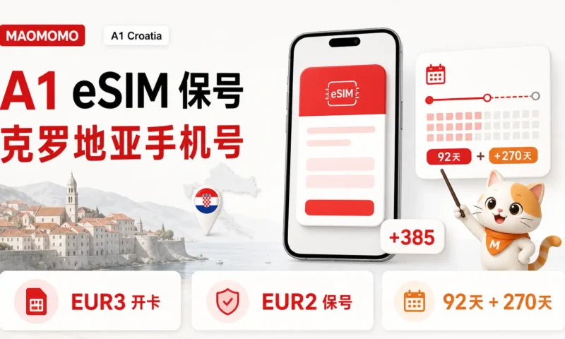 克罗地亚 A1 eSIM 保号攻略封面，标注克罗地亚手机号、+385、EUR3 开卡和 EUR2 续期
