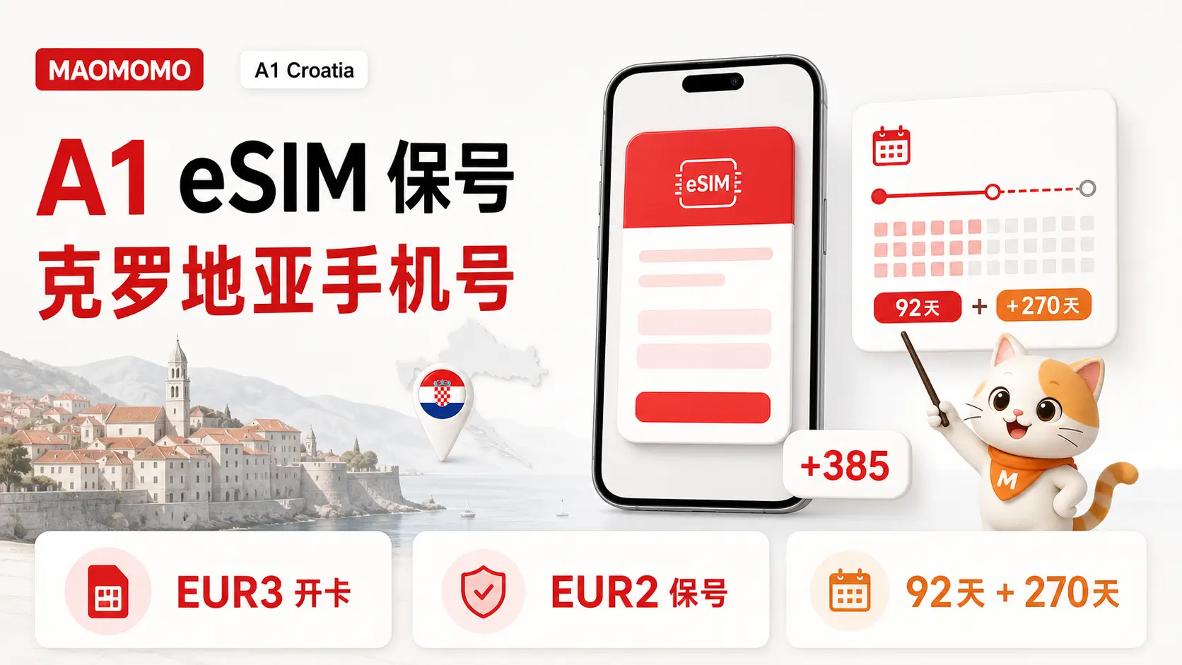 克罗地亚 A1 eSIM 低成本保号攻略封面 克罗地亚 A1 eSIM 保号攻略封面,标注克罗地亚手机号、+385、EUR3 开卡和 EUR2 续期