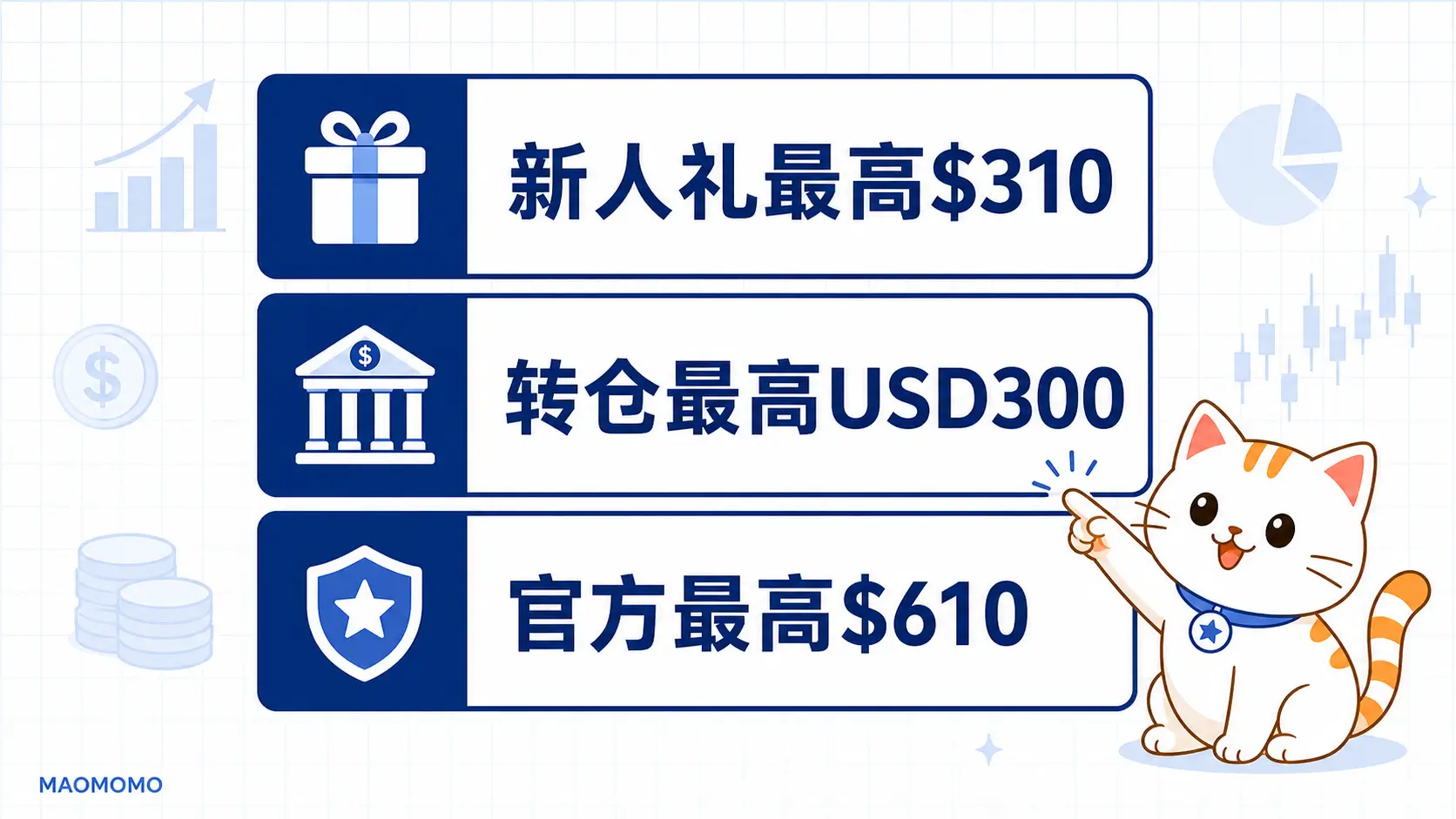 BIT 9月新人礼与转仓活动奖励结构图 BIT 9月新人礼与转仓活动奖励结构图
