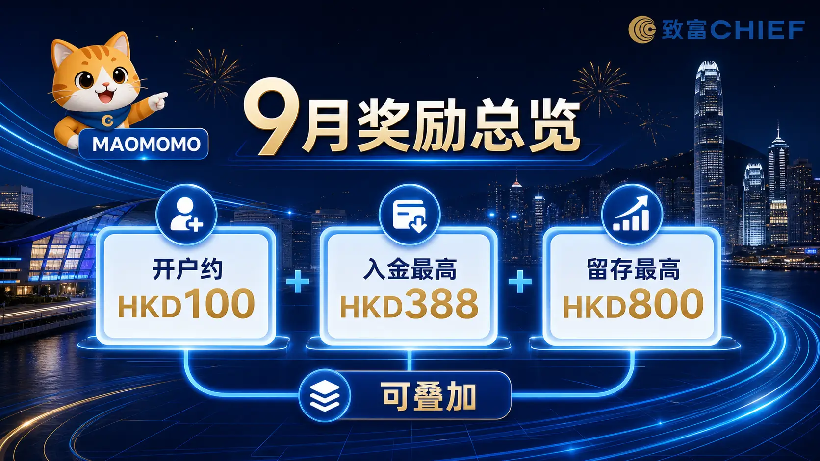 chief-securities-september-2026-reward-overview-02 MAOMOMO 致富证券 9 月开户、入金与留存奖励总览图