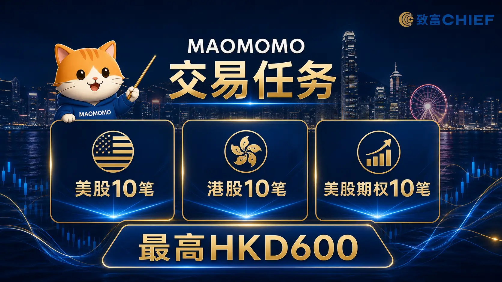 chief-securities-september-2026-trading-tasks-04 MAOMOMO 致富证券美股、港股与期权交易任务奖励图