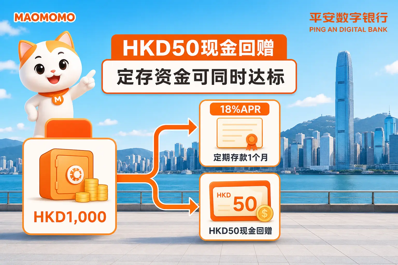 平安数字银行HKD50现金回赠 平安数字银行定存资金可同时满足HKD50现金回赠门槛说明图