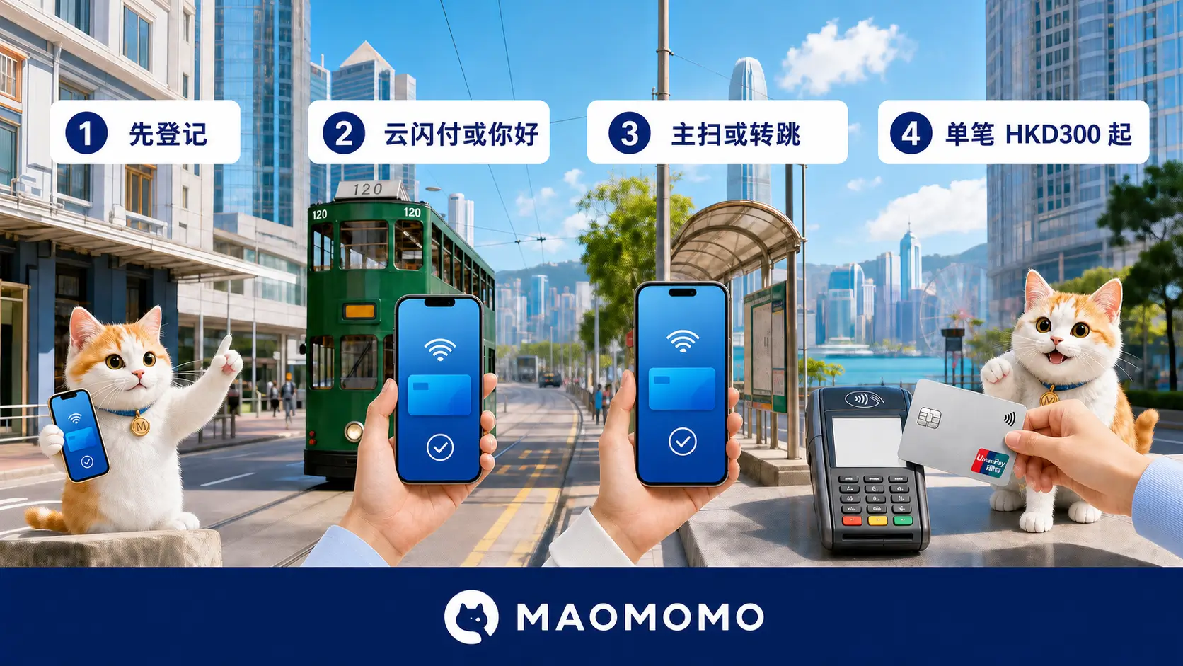 ccb-asia-feichangshang-202609-unionpay-path-03 MAOMOMO 银联消费路径图,云闪付或你好主扫或转跳,单笔HKD300起