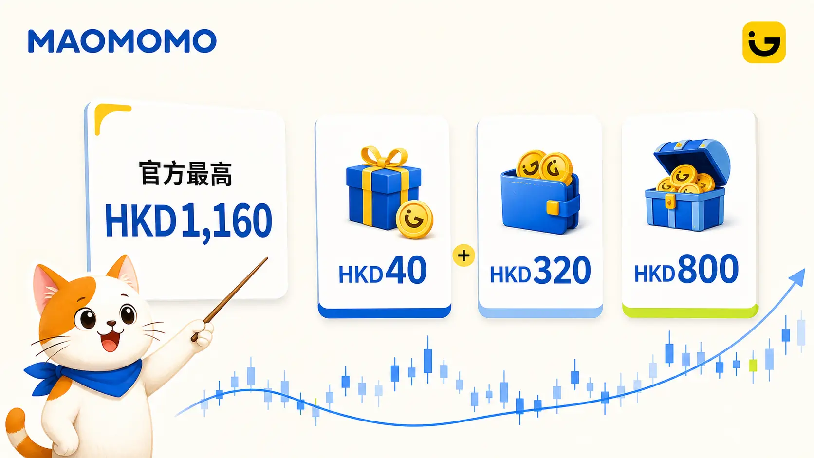 GigaMoney 2026 年 9 月官方最高 HKD1,160 奖励总览图