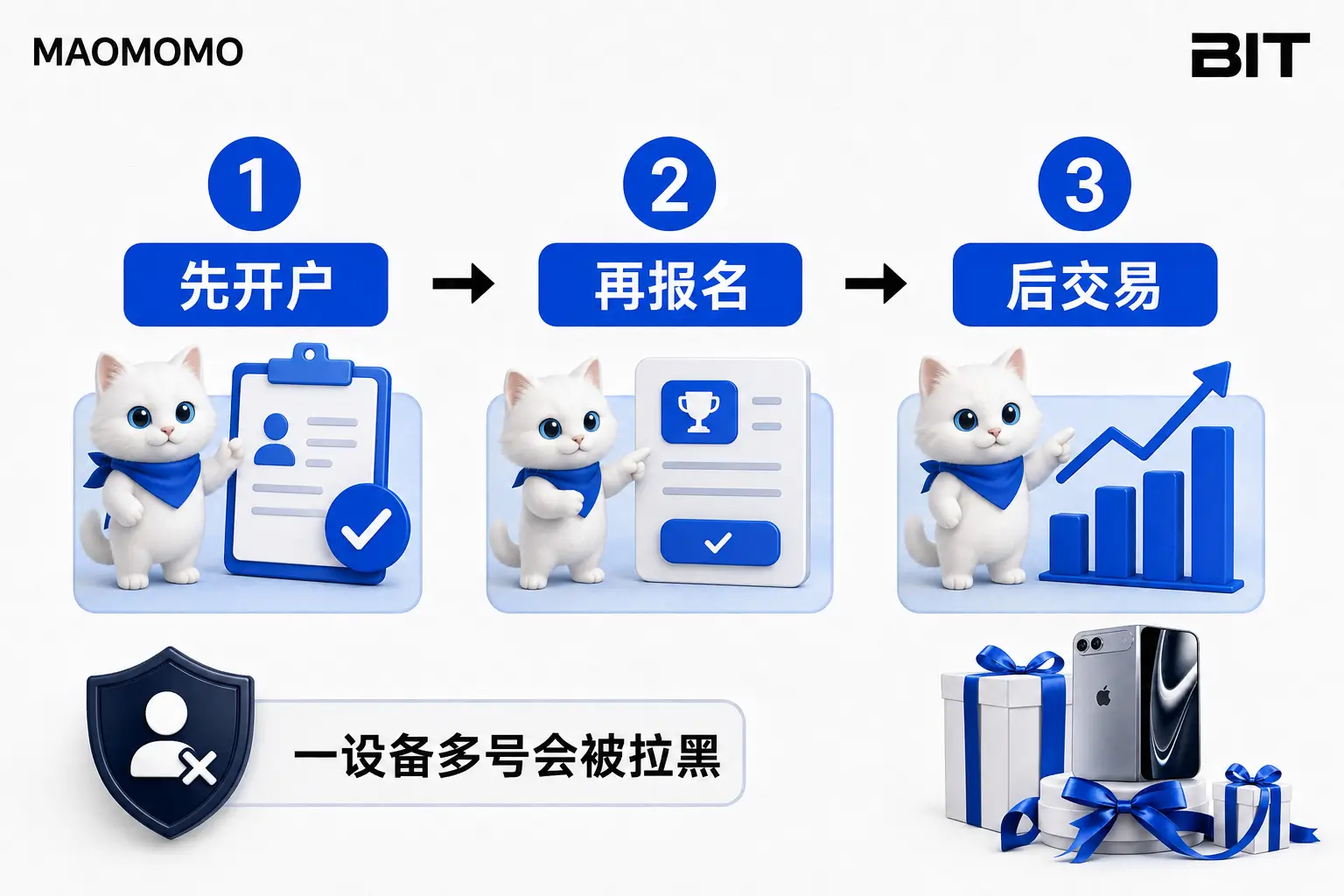 bit-win-iphone-aapl-2026-sequence-05 BIT 苹果活动参与顺序:先用 MAOMOMO 开户,再报名抽奖,最后完成合资格美股交易