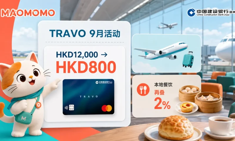 建行（亚洲）TRAVO 9月活动 HKD12,000 得 HKD800 封面图
