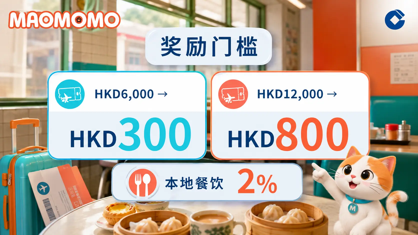 ccb-asia-travo-travel-dine-202609-reward-structure-02.png 建行(亚洲)TRAVO 9月活动奖励门槛对比图