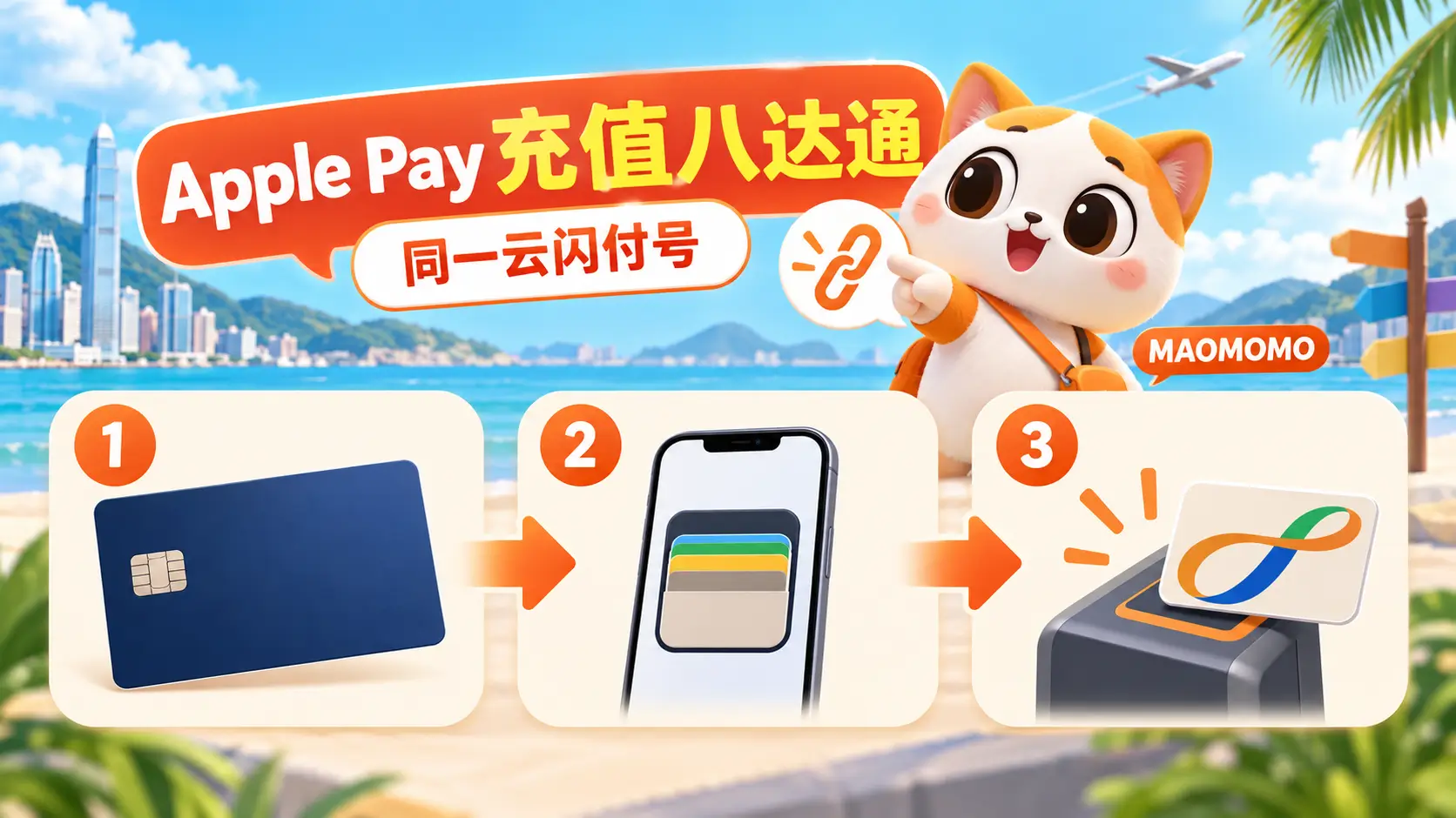unionpay-guangdong-overseas-2026-octopus-flow-03 MAOMOMO Apple Pay 充值八达通实测流程图,支付卡和领券须在同一云闪付账户