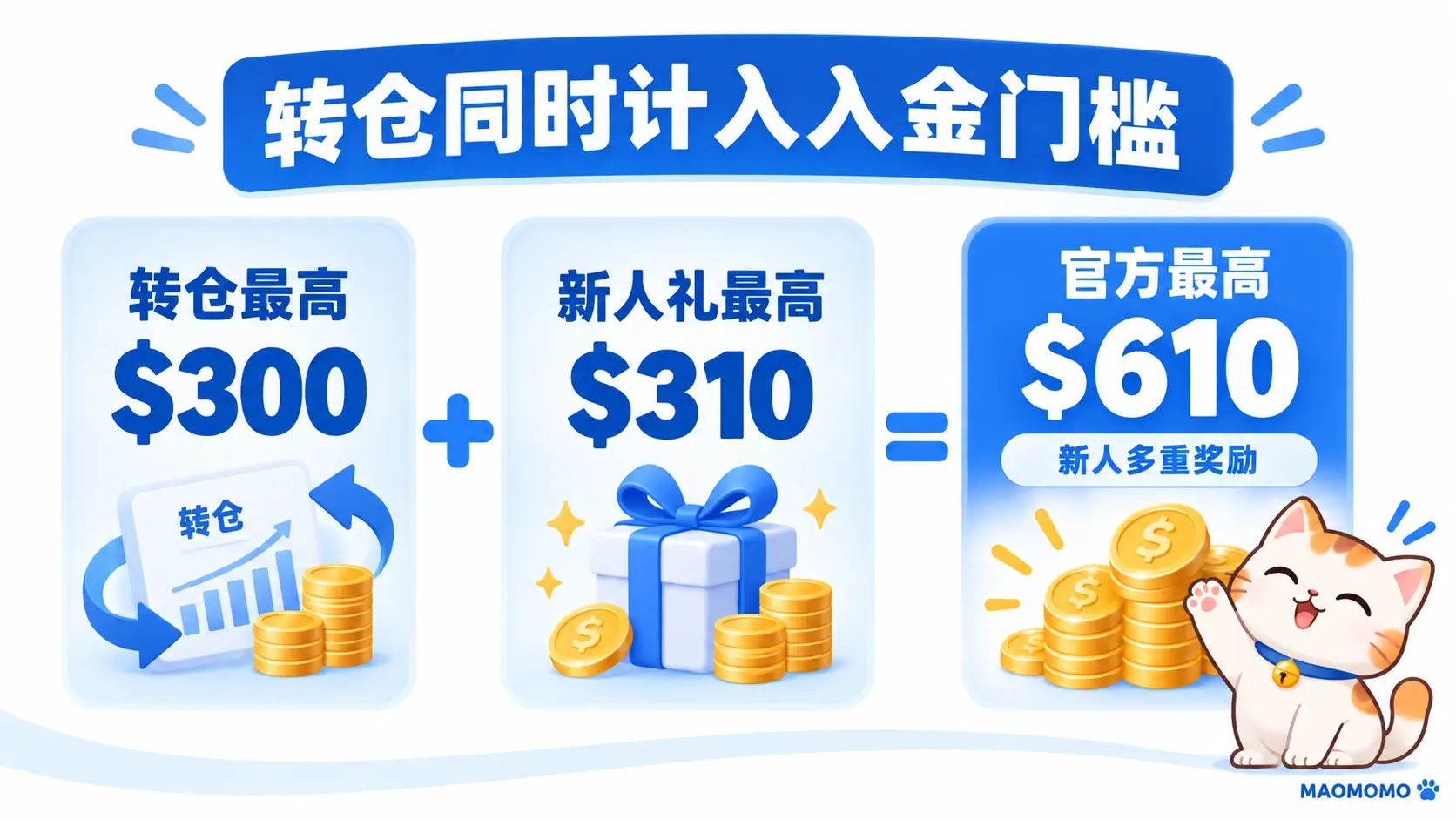 BIT 转仓资产同时计入新人礼入金门槛图
