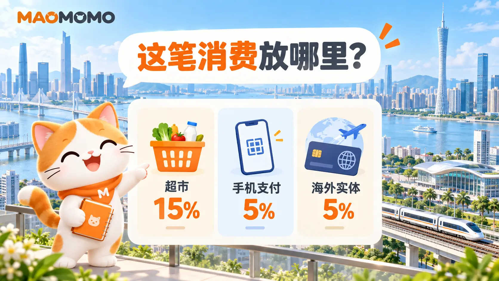 icbcasia-mainland-overseas-supermarket-cashback-2026q4-spending-map-02 工银亚洲 Q4 三项返现活动的消费路径总览图