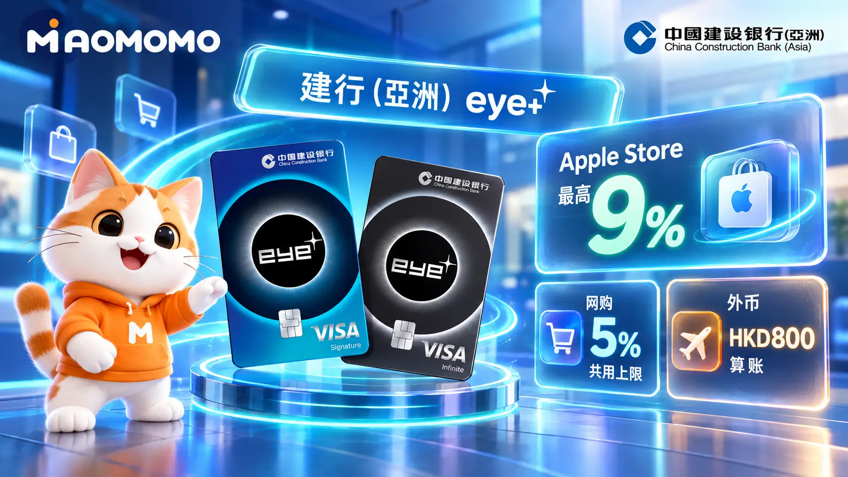 ccb-asia-eye-plus-credit-card-2026q4-cover-01.png 建行(亚洲)eye+ 信用卡核心权益与活动总览封面图