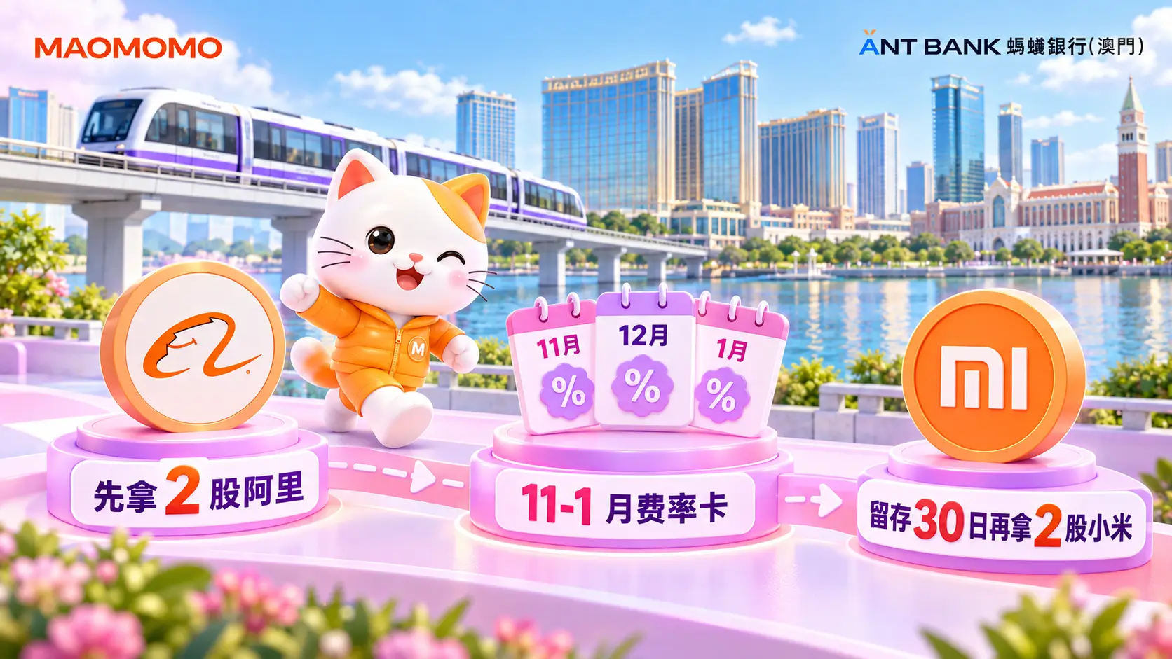 蚂蚁澳门 2 股阿里、费率卡与 2 股小米时间线图