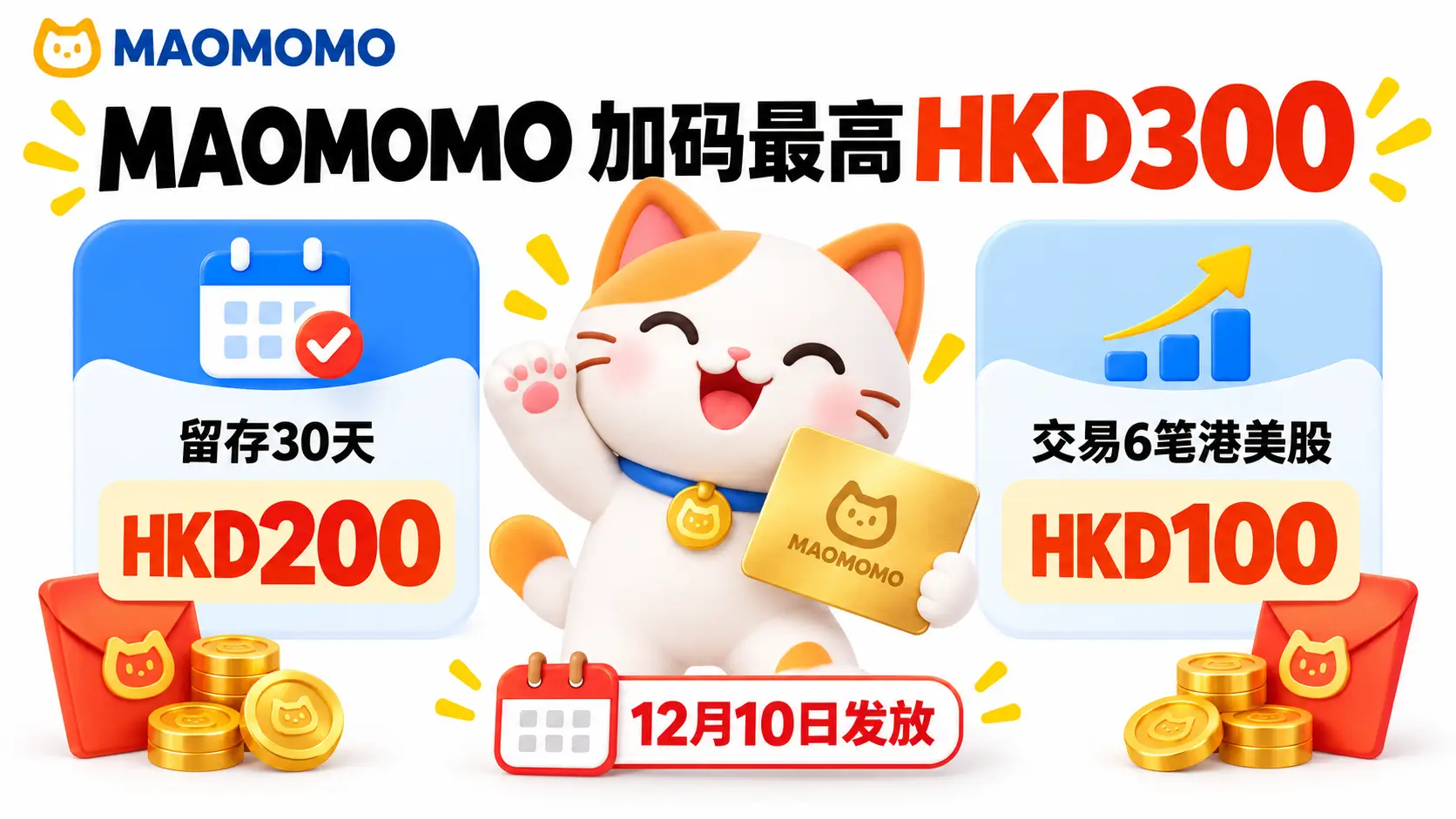 MAOMOMO 专属加码最高 HKD300 红包拆解与发放时间