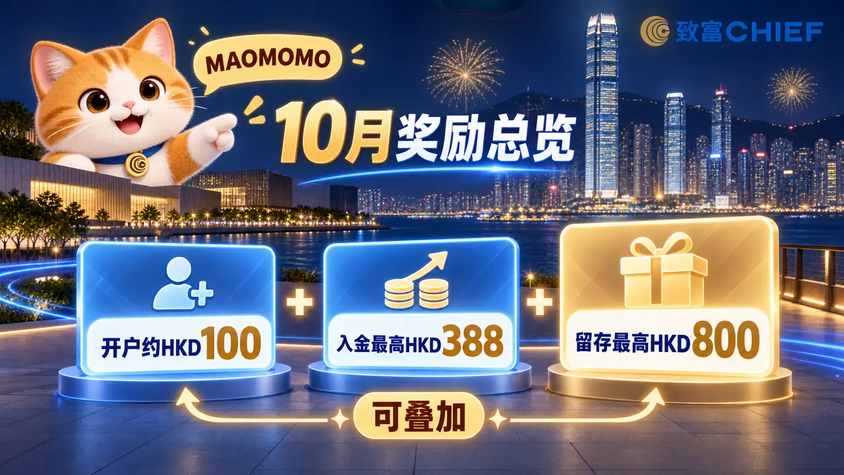 chief-securities-october-2026-reward-overview-02 MAOMOMO 致富证券 10 月开户、入金与留存奖励总览图