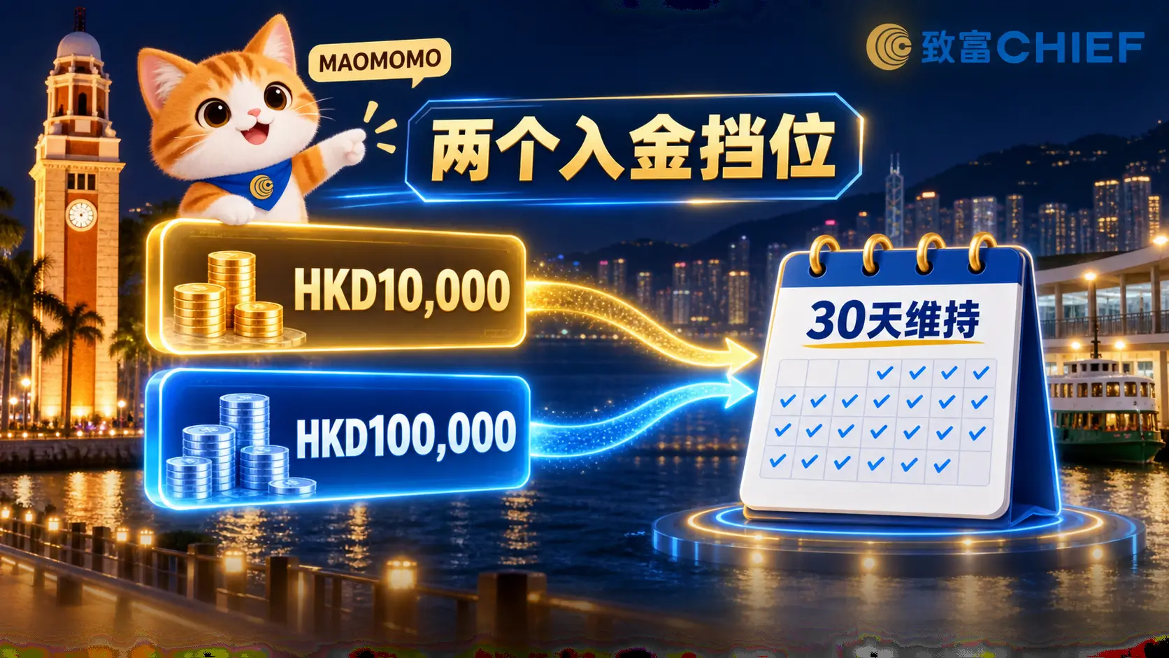 chief-securities-october-2026-deposit-paths-03 MAOMOMO 致富证券 HKD10,000 与 HKD100,000 两个入金挡位图