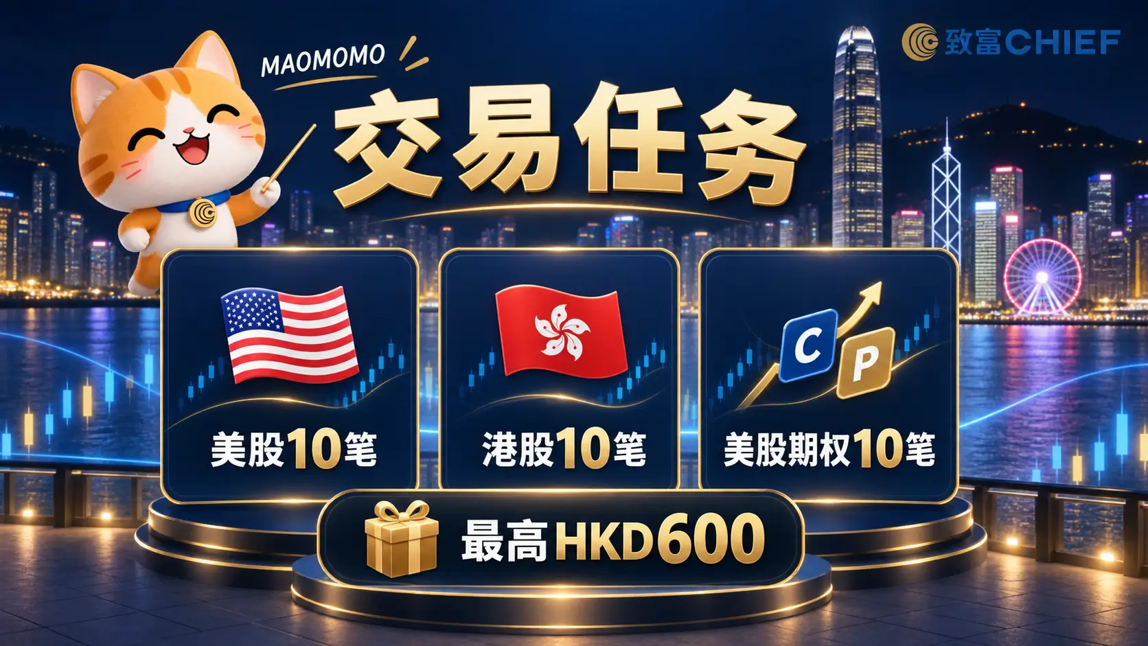 chief-securities-october-2026-trading-tasks-04 MAOMOMO 致富证券美股、港股与期权交易任务奖励图