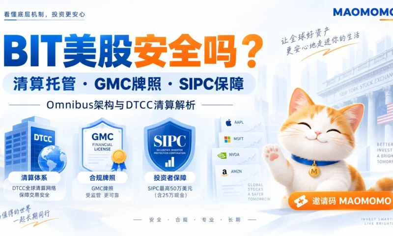 BIT 美股清算托管与合规解析封面图